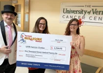 2026 Vermont Burlesque Festival Raises Over $1,700 For Cancer Research And Patient Support